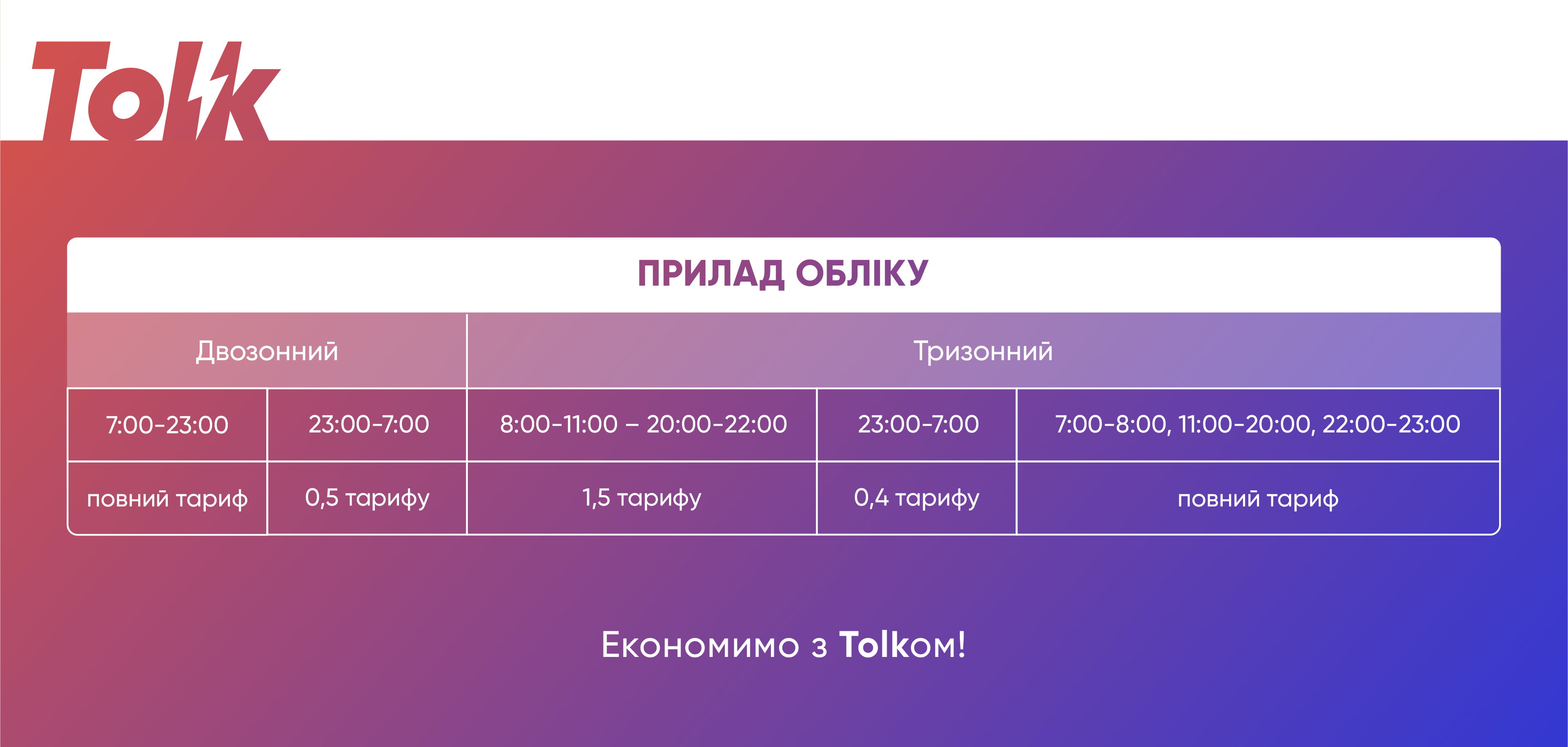  Tolk